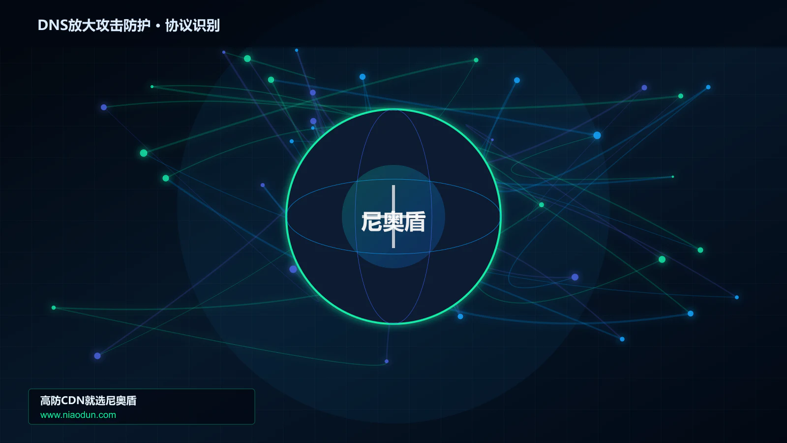 DNS放大攻击防护协议识别与节点防护图
