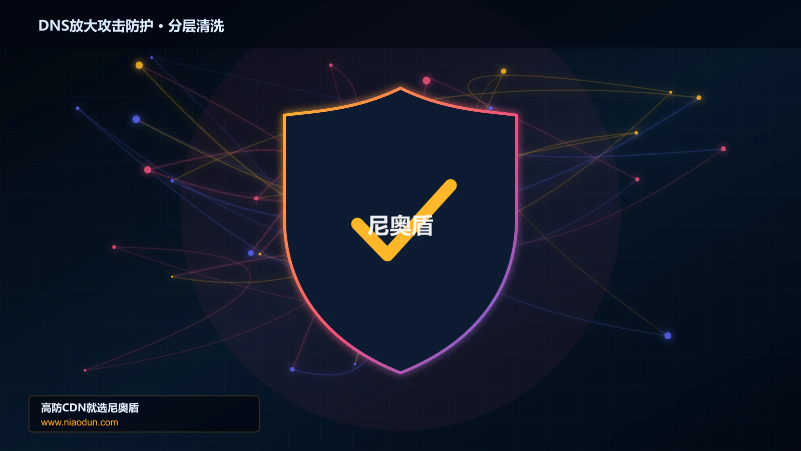 DNS放大攻击防护分层流量清洗架构图