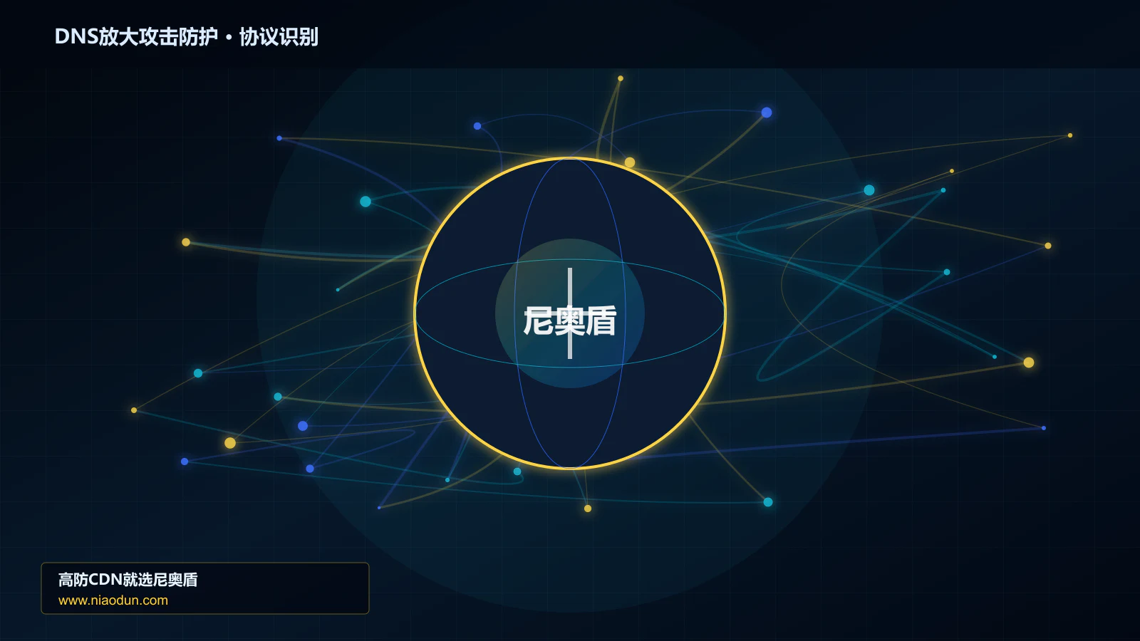 DNS放大攻击防护协议识别与节点防护图