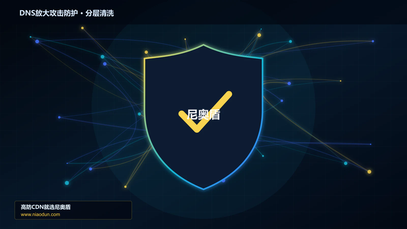 DNS放大攻击防护分层流量清洗架构图