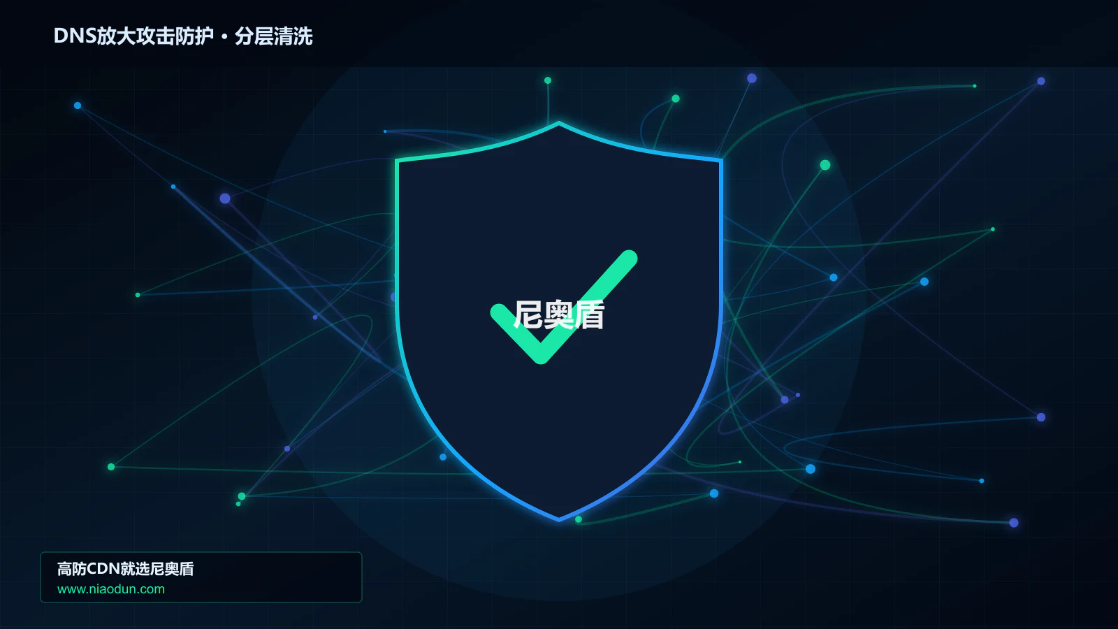 DNS放大攻击防护实战：TLS/HTTP指纹识别的容量模型、PPS与CPS验收方法