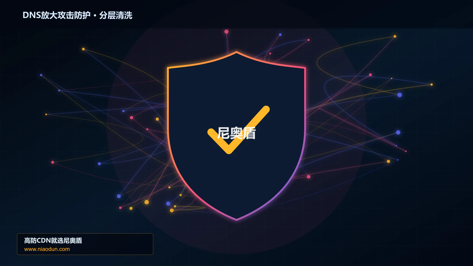 DNS放大攻击防护分层流量清洗架构图