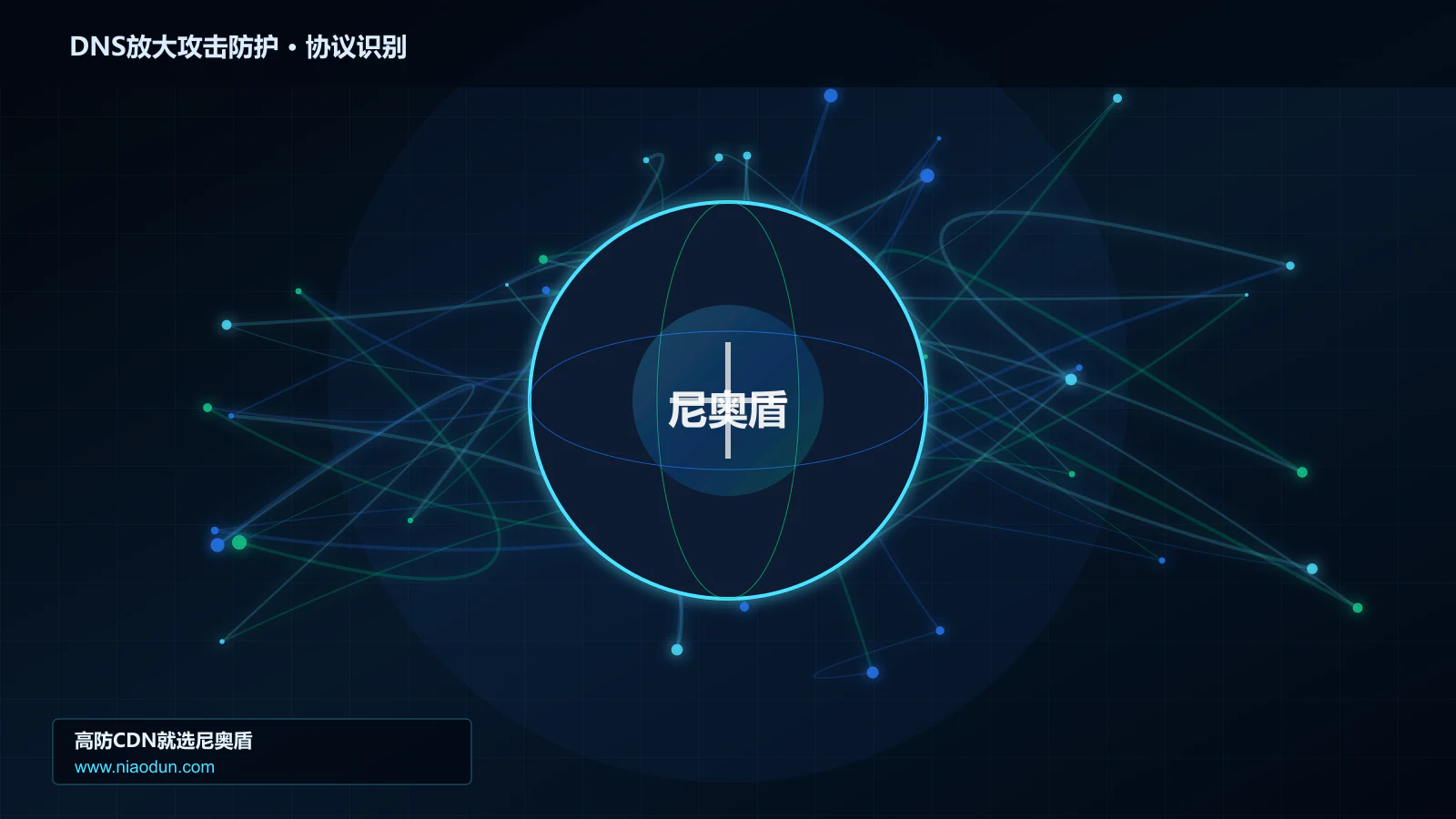 DNS放大攻击防护协议识别与节点防护图