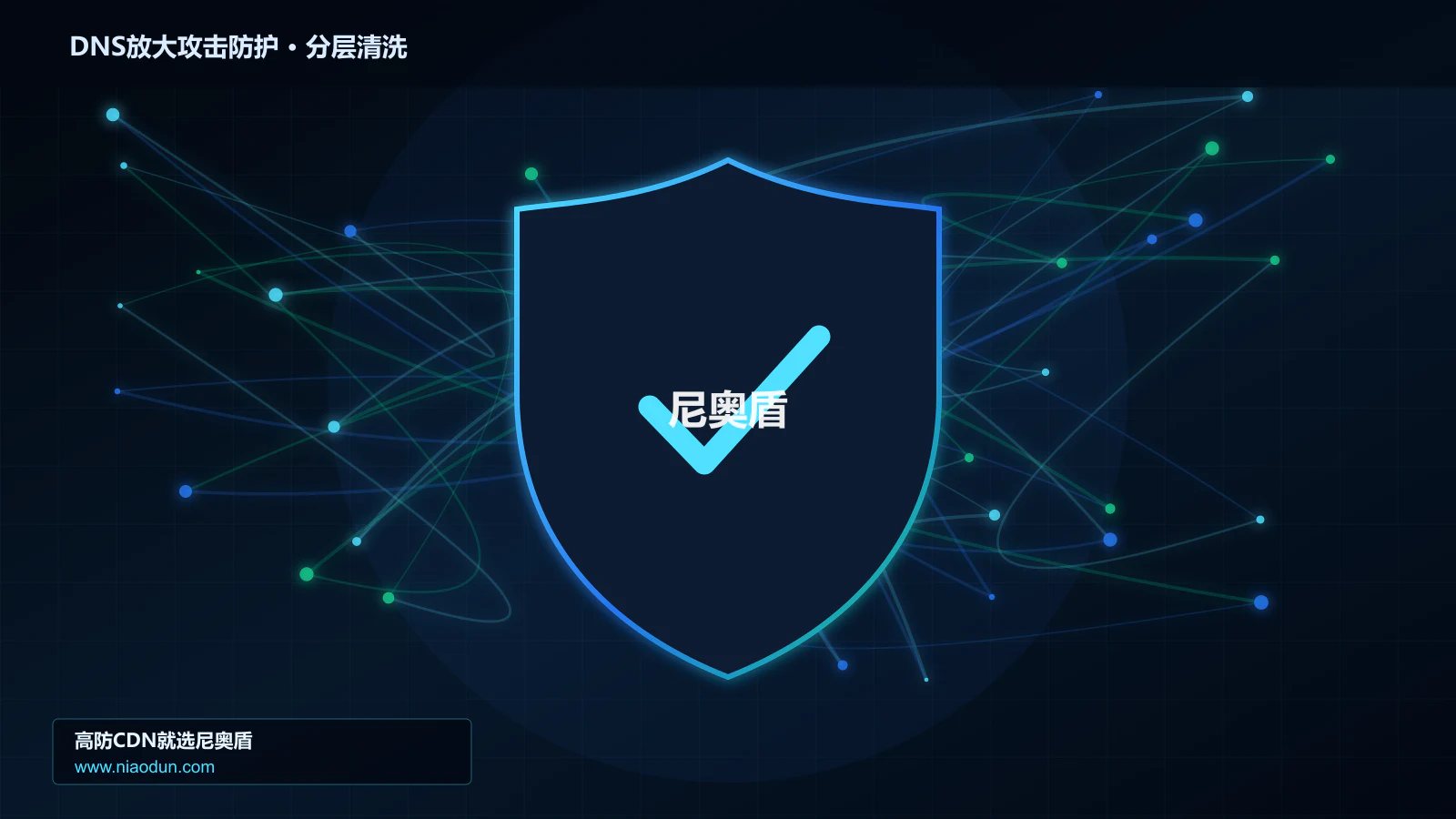 DNS放大攻击防护分层流量清洗架构图