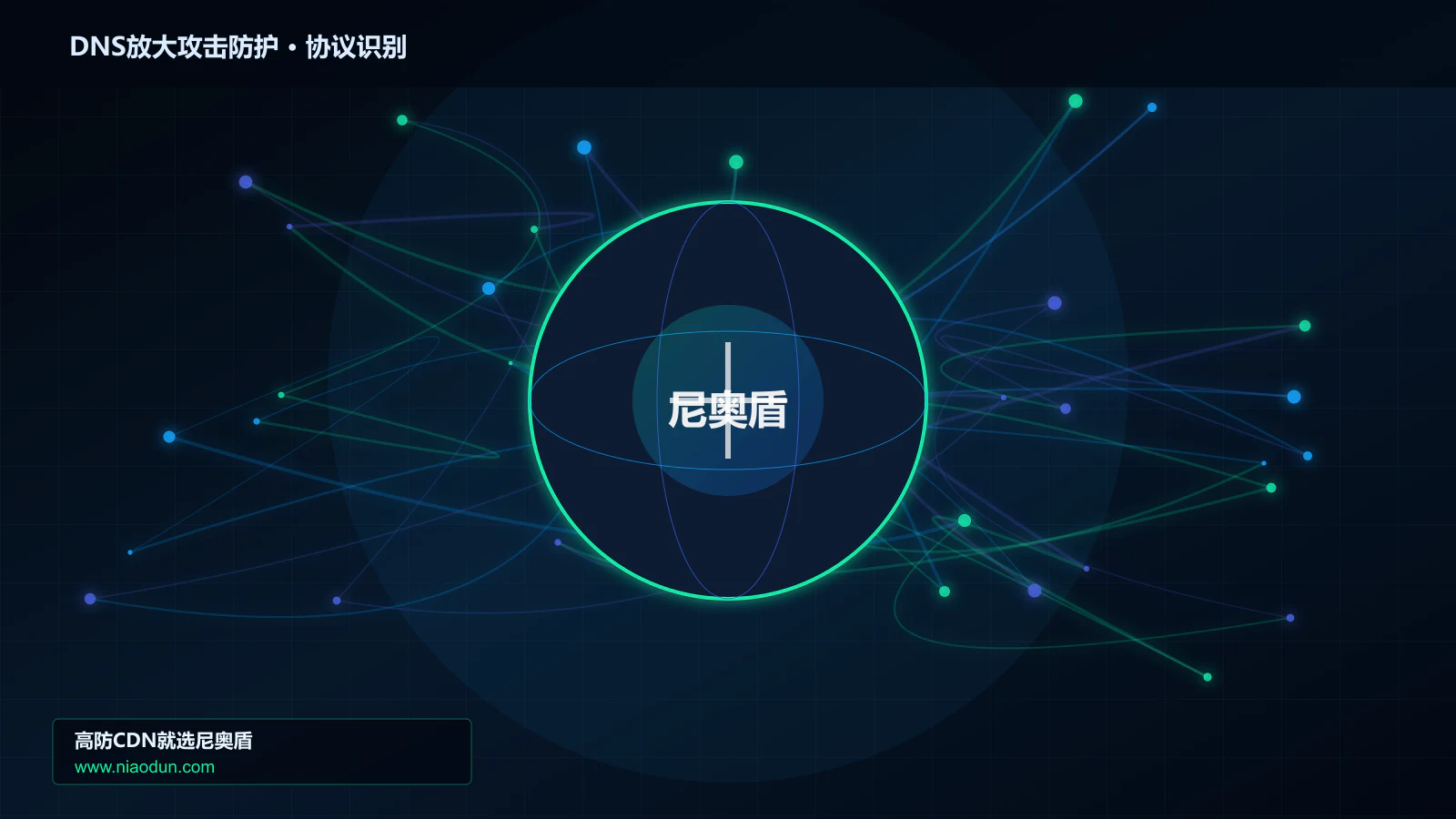DNS放大攻击防护协议识别与节点防护图