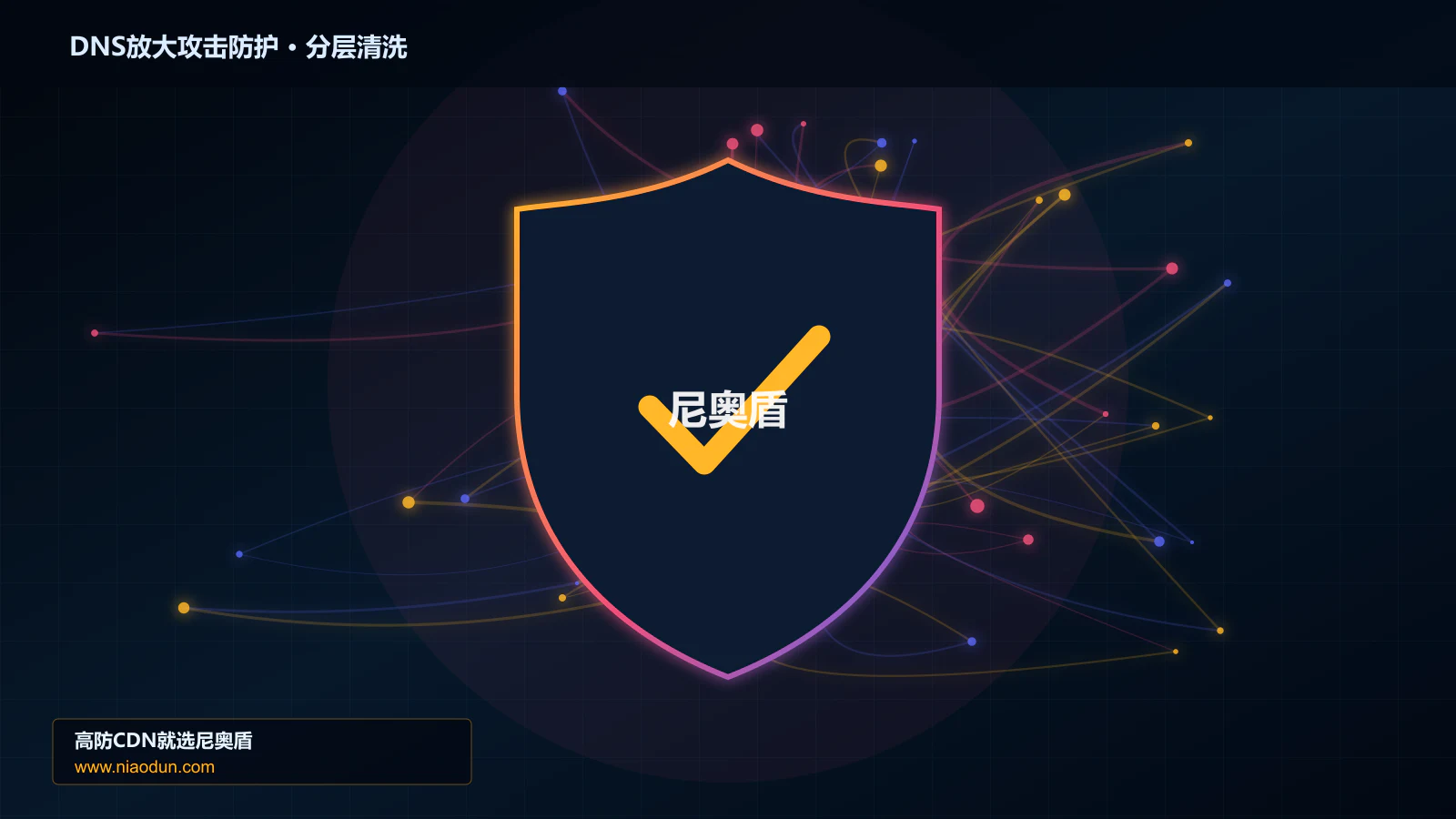 DNS放大攻击防护分层流量清洗架构图