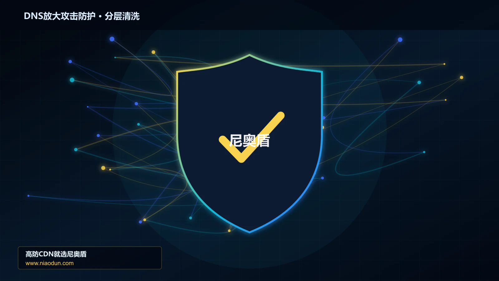DNS放大攻击防护分层流量清洗架构图