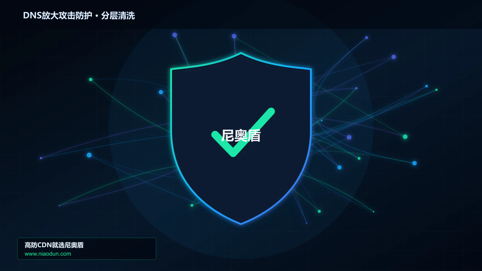 DNS放大攻击防护分层流量清洗架构图