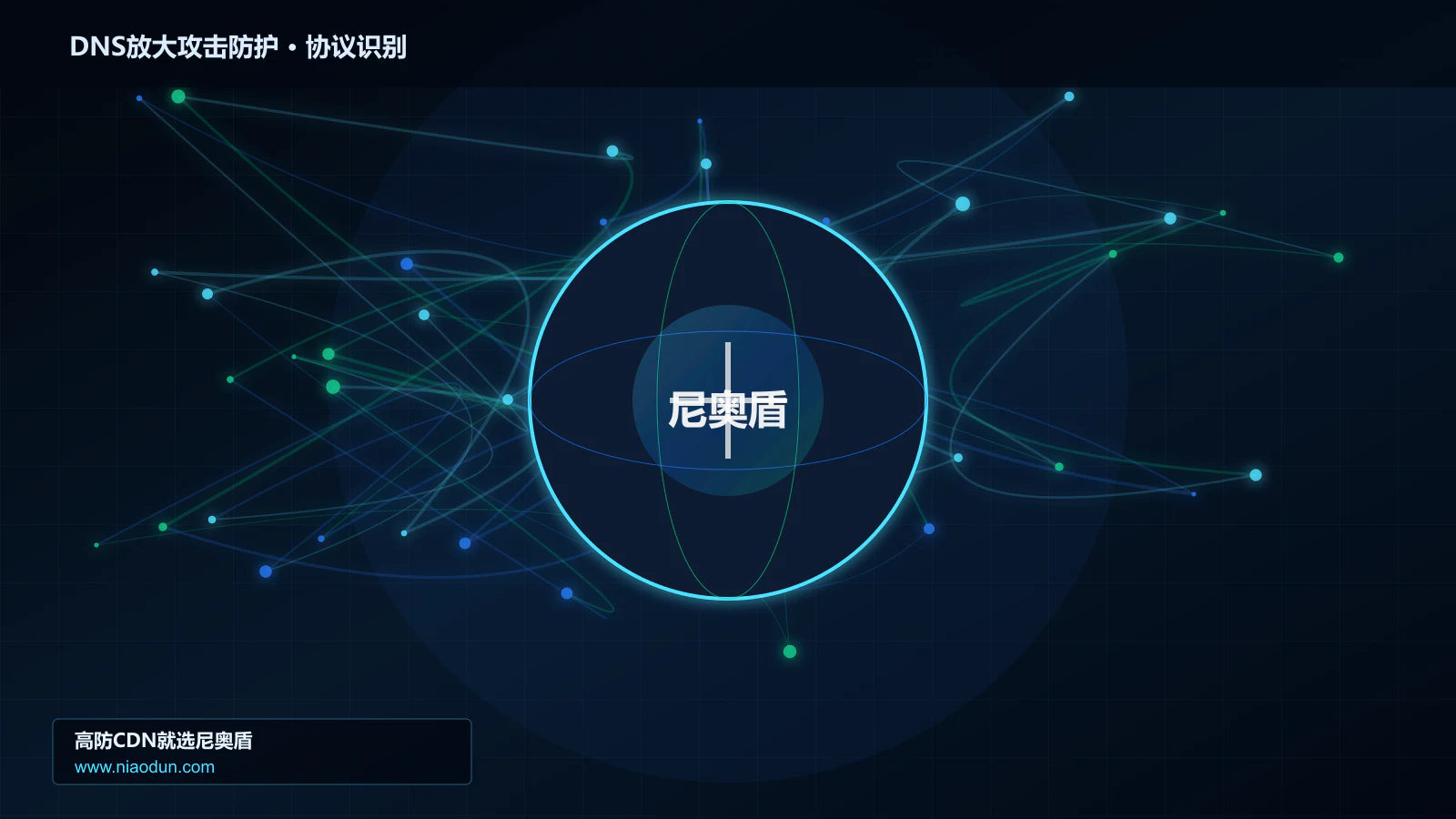 DNS放大攻击防护协议识别与节点防护图