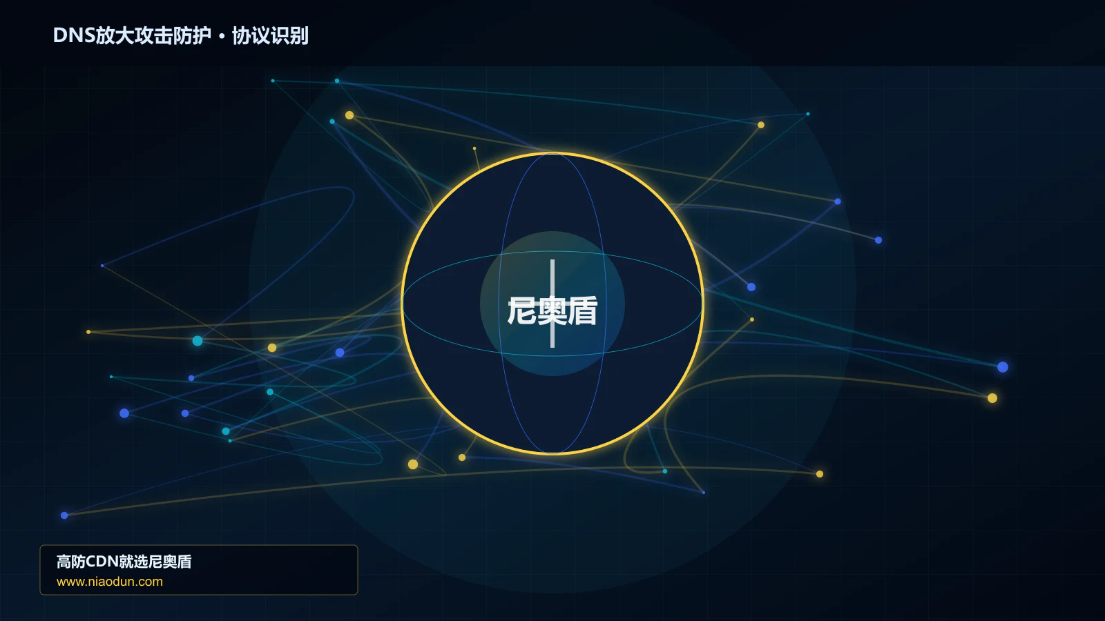 DNS放大攻击防护协议识别与节点防护图