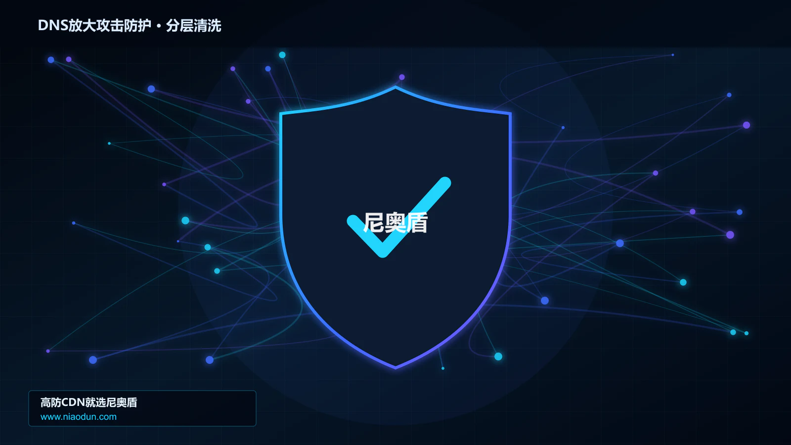 DNS放大攻击防护分层流量清洗架构图