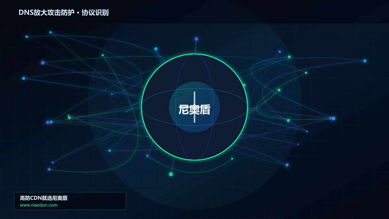 DNS放大攻击防护协议识别与节点防护图