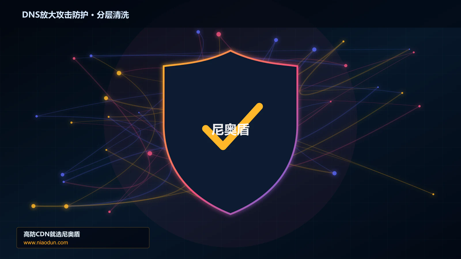 DNS放大攻击防护分层流量清洗架构图