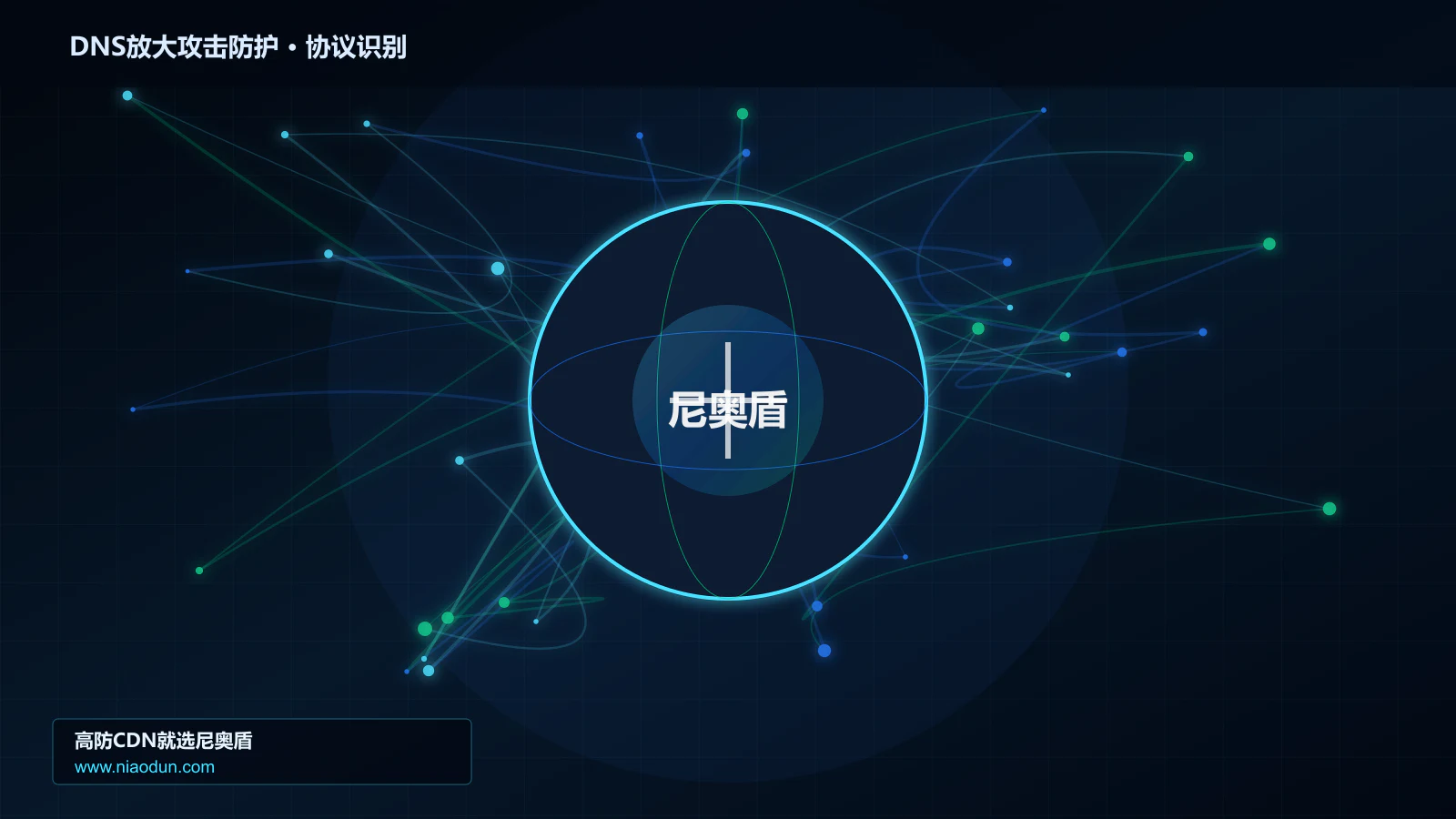 DNS放大攻击防护协议识别与节点防护图