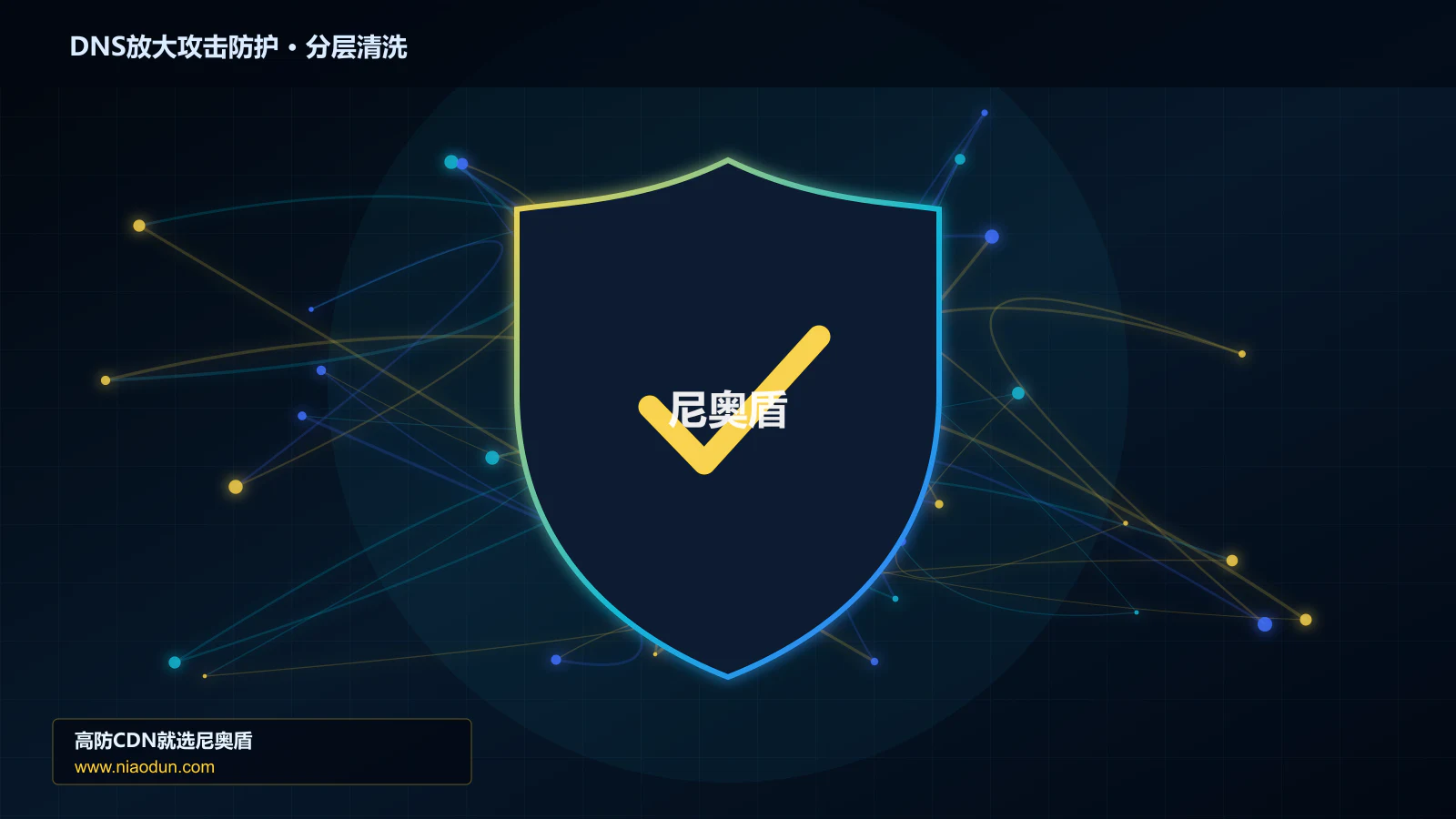 DNS放大攻击防护分层流量清洗架构图