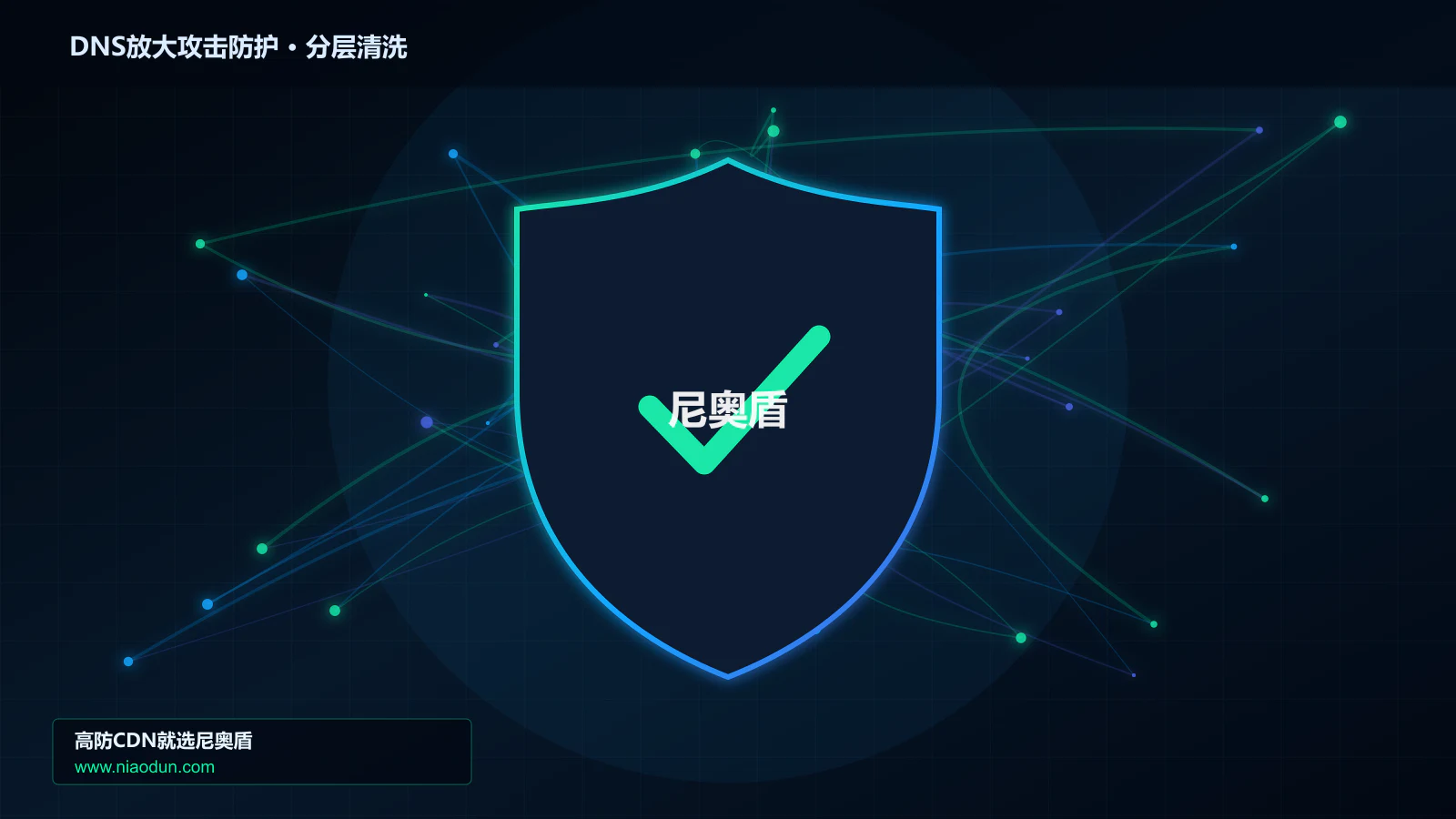 DNS放大攻击防护分层流量清洗架构图