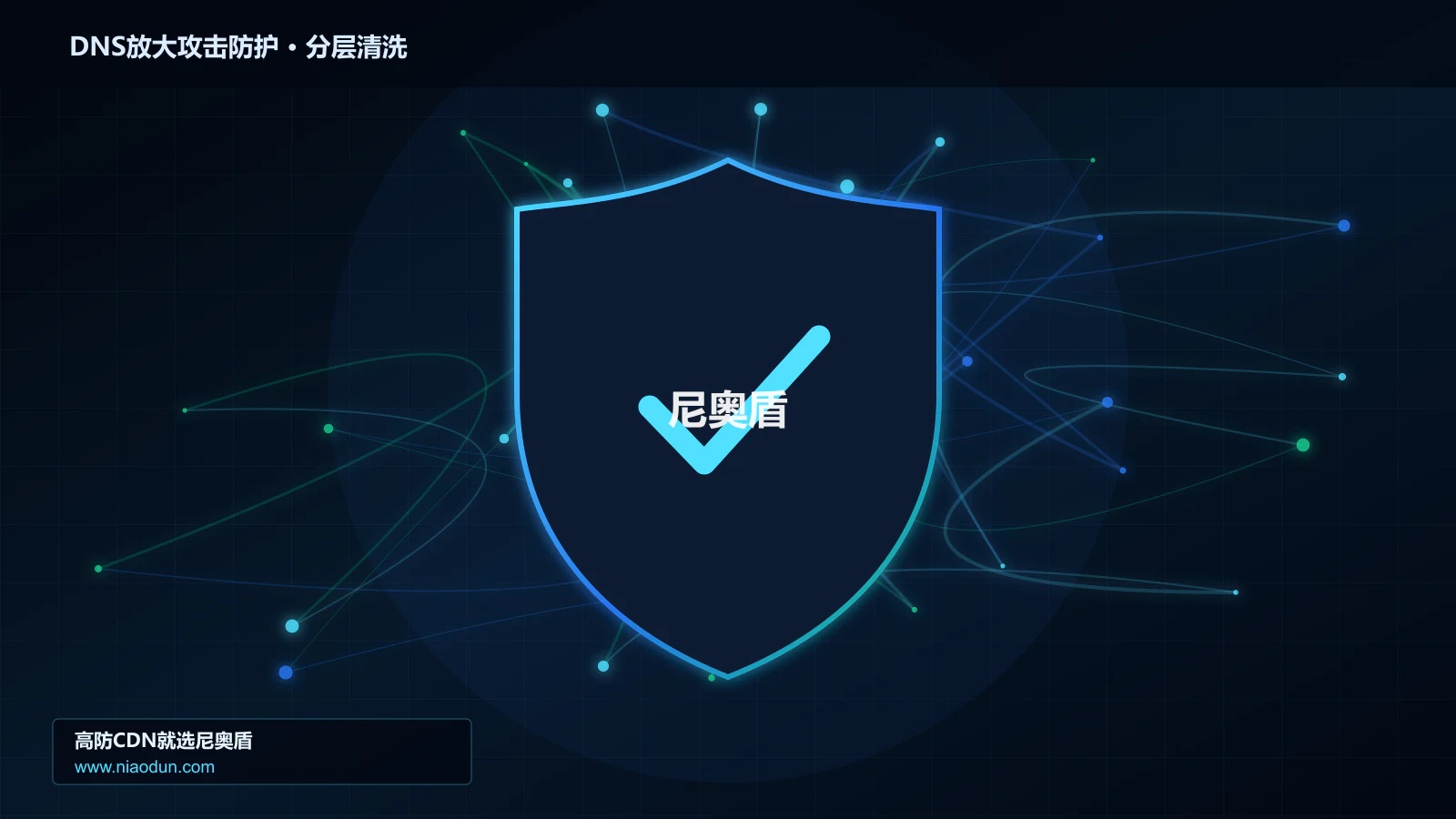 DNS放大攻击防护分层流量清洗架构图