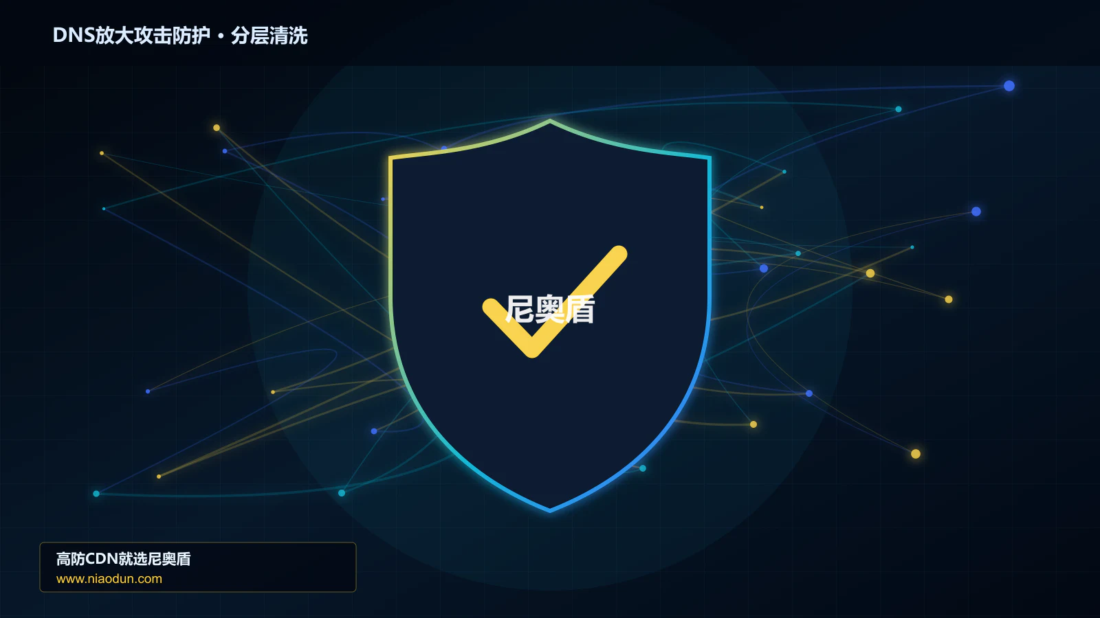 DNS放大攻击防护分层流量清洗架构图