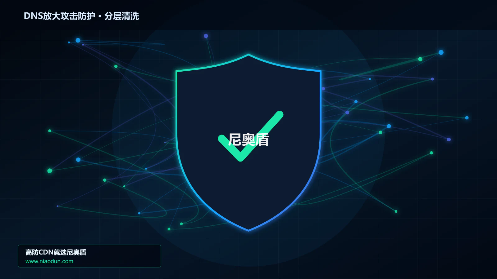 DNS放大攻击防护分层流量清洗架构图