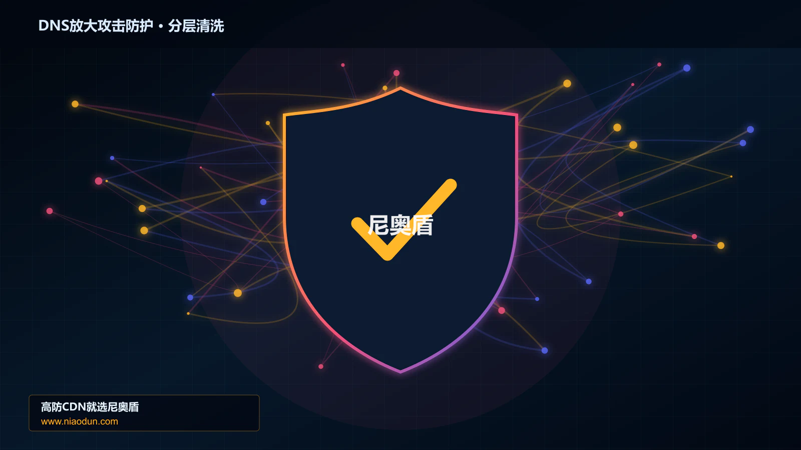 DNS放大攻击防护分层流量清洗架构图