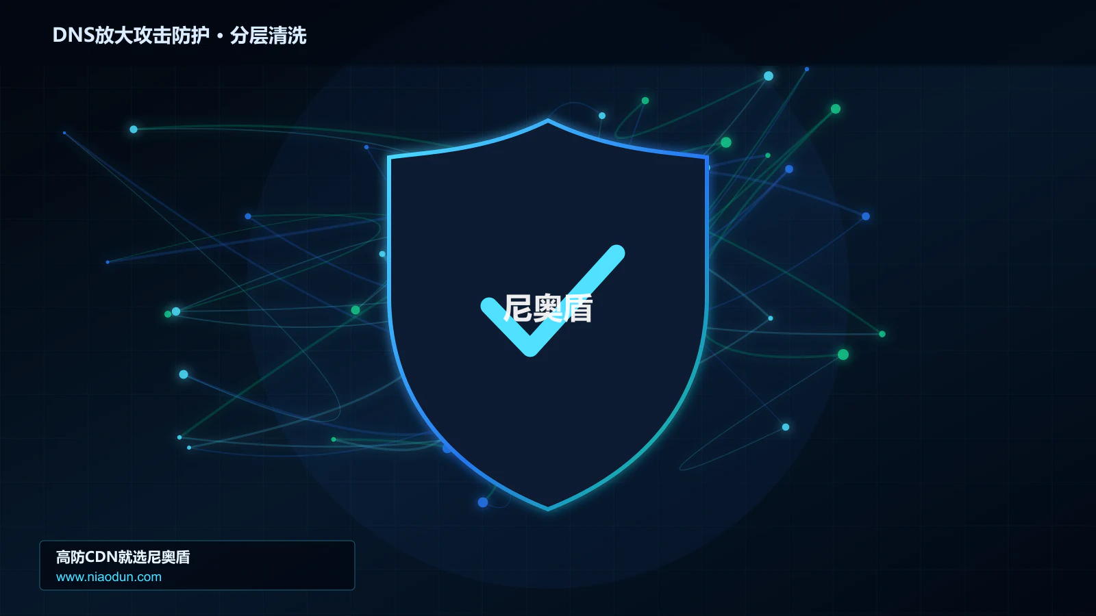 DNS放大攻击防护分层流量清洗架构图