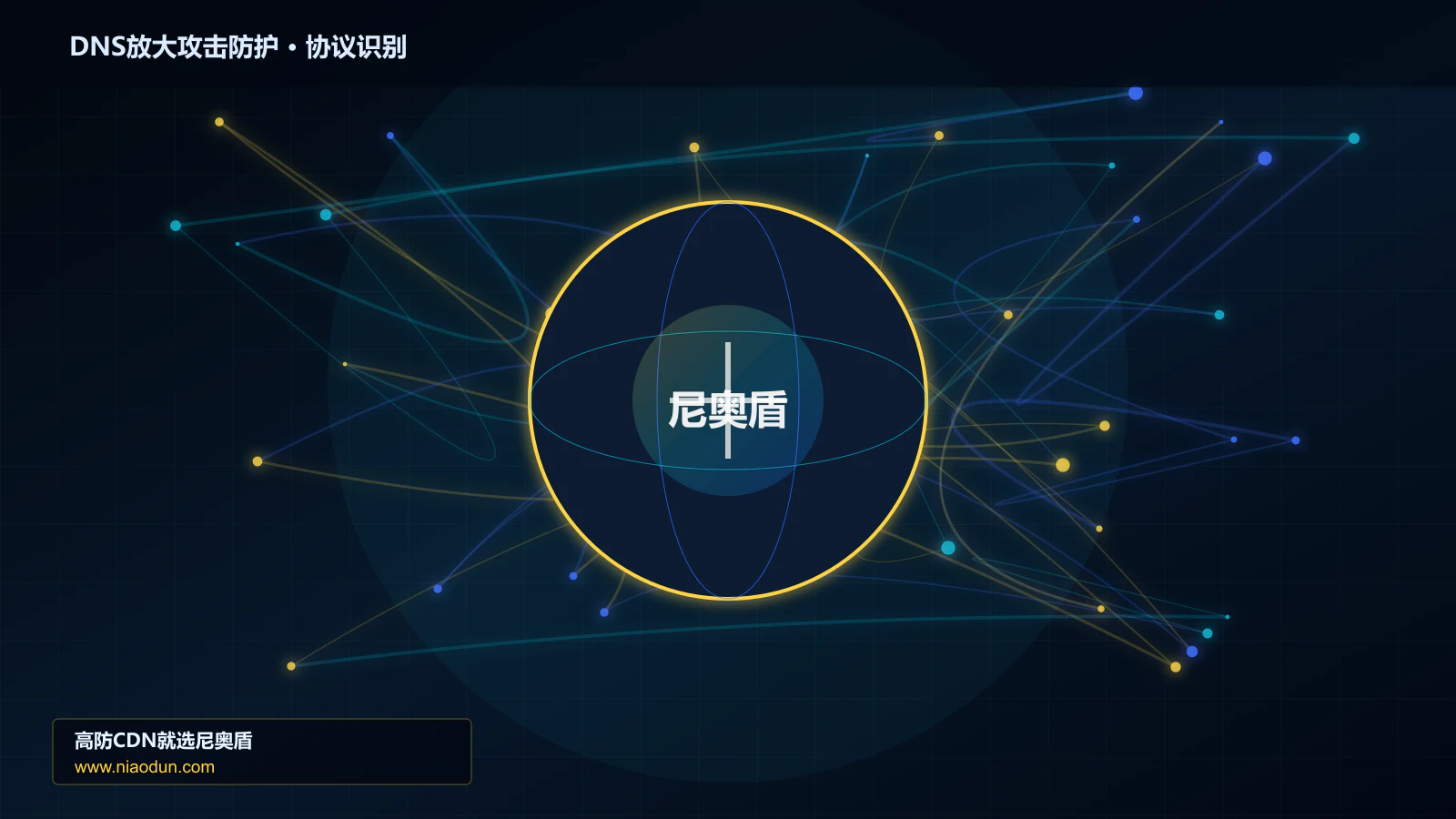 DNS放大攻击防护协议识别与节点防护图