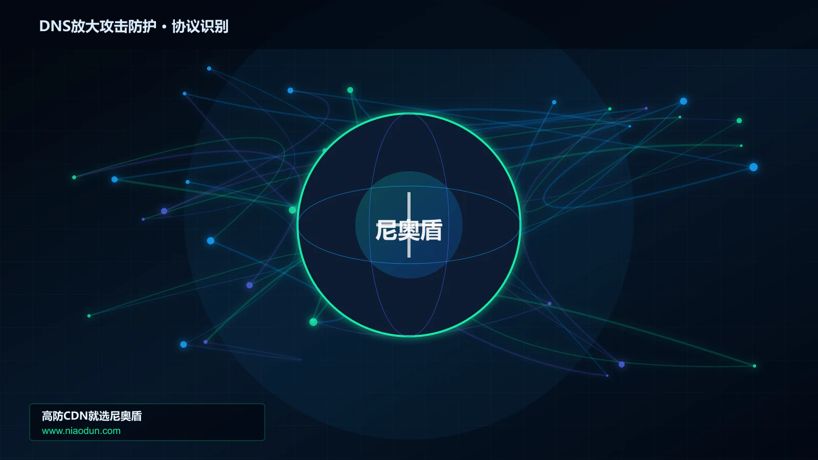 DNS放大攻击防护协议识别与节点防护图