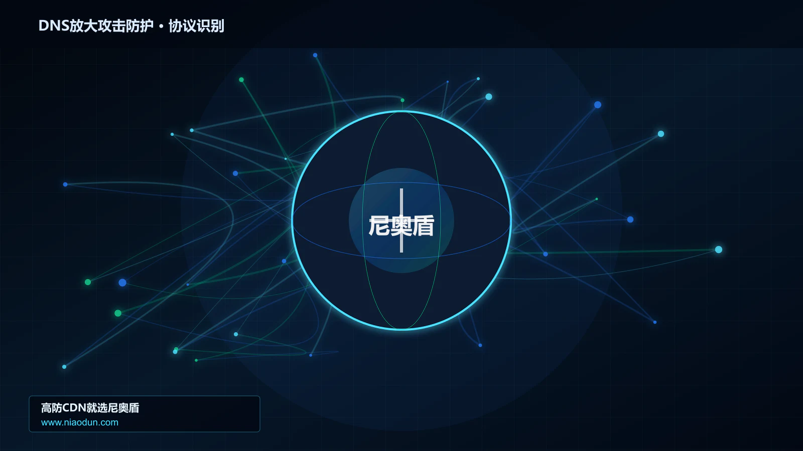 DNS放大攻击防护协议识别与节点防护图