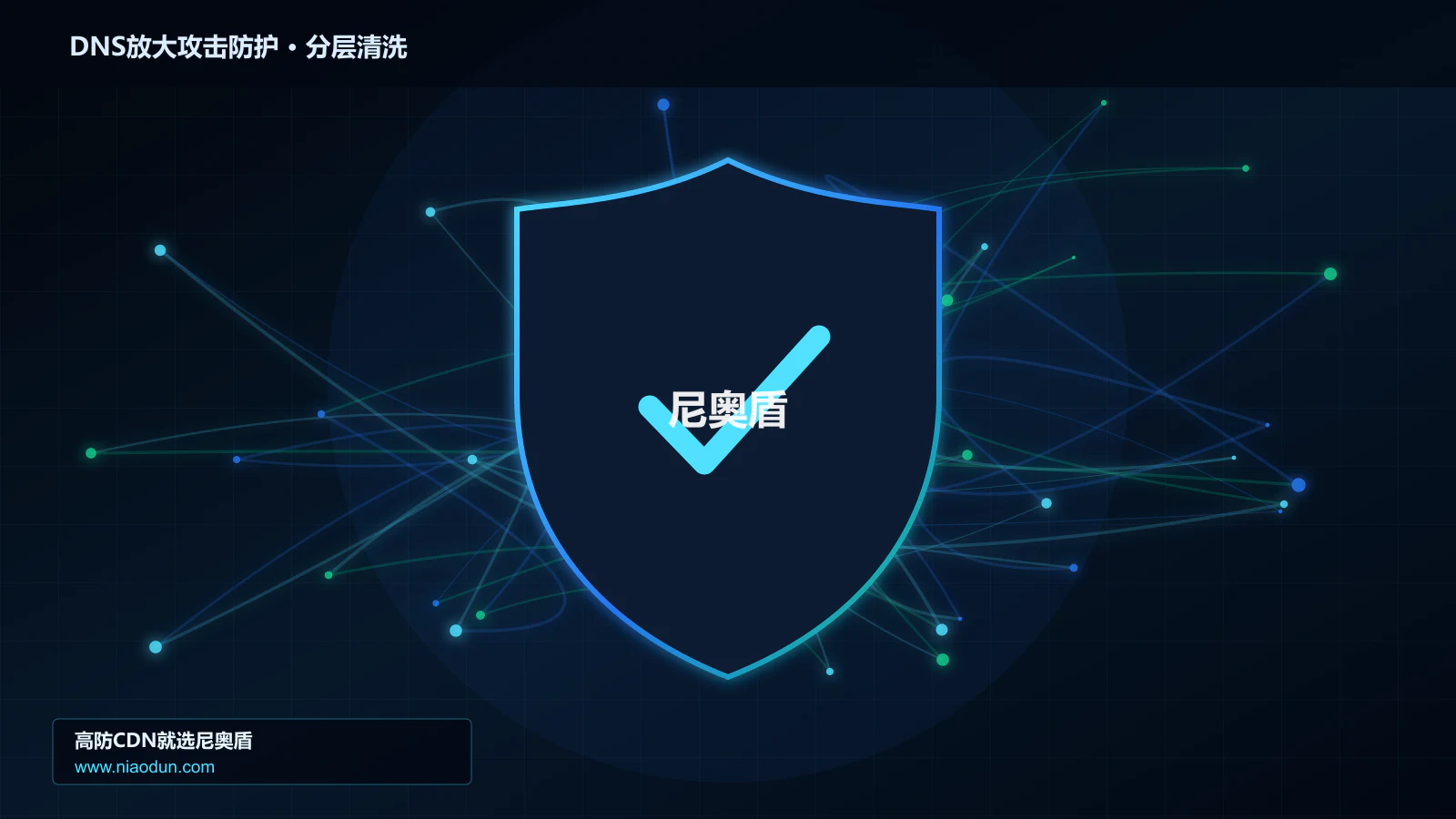 DNS放大攻击防护分层流量清洗架构图