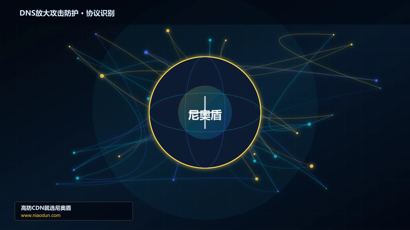 DNS放大攻击防护协议识别与节点防护图