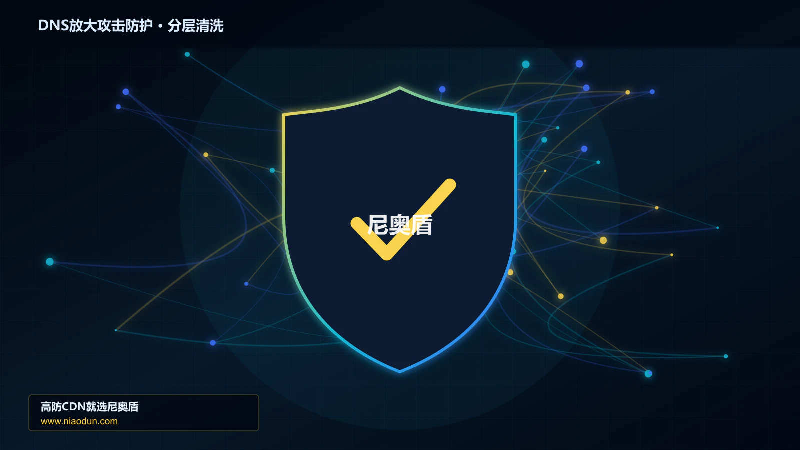 DNS放大攻击防护分层流量清洗架构图