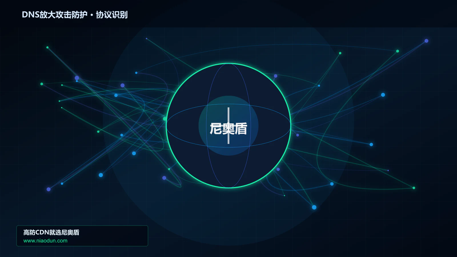 DNS放大攻击防护协议识别与节点防护图