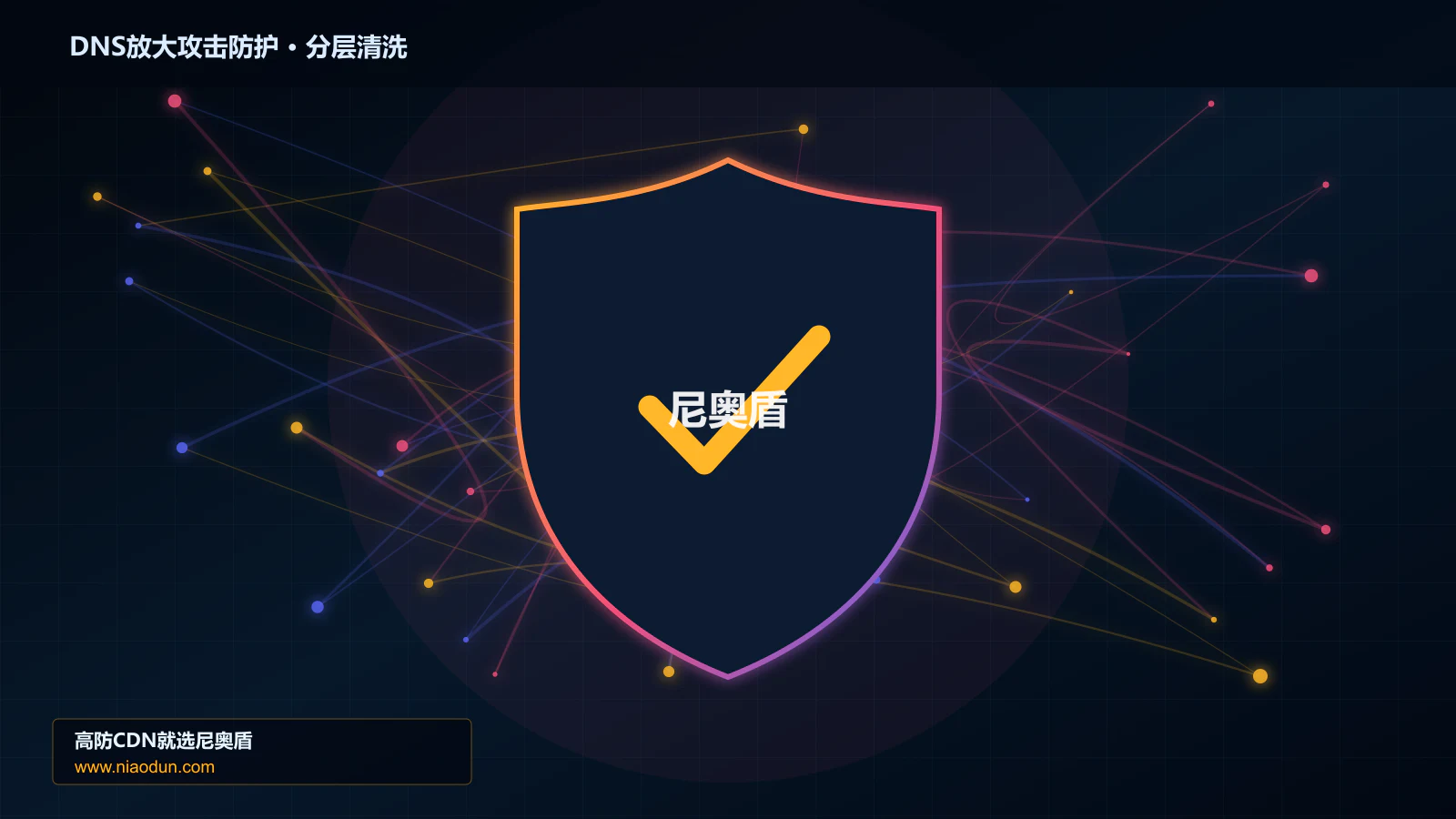 DNS放大攻击防护分层流量清洗架构图