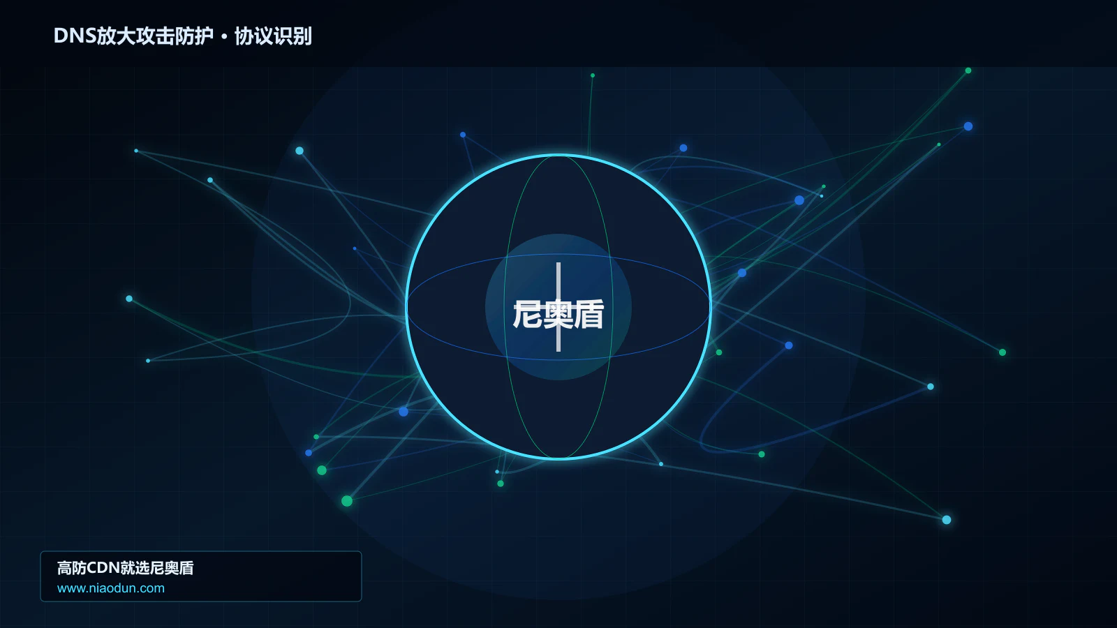 DNS放大攻击防护协议识别与节点防护图