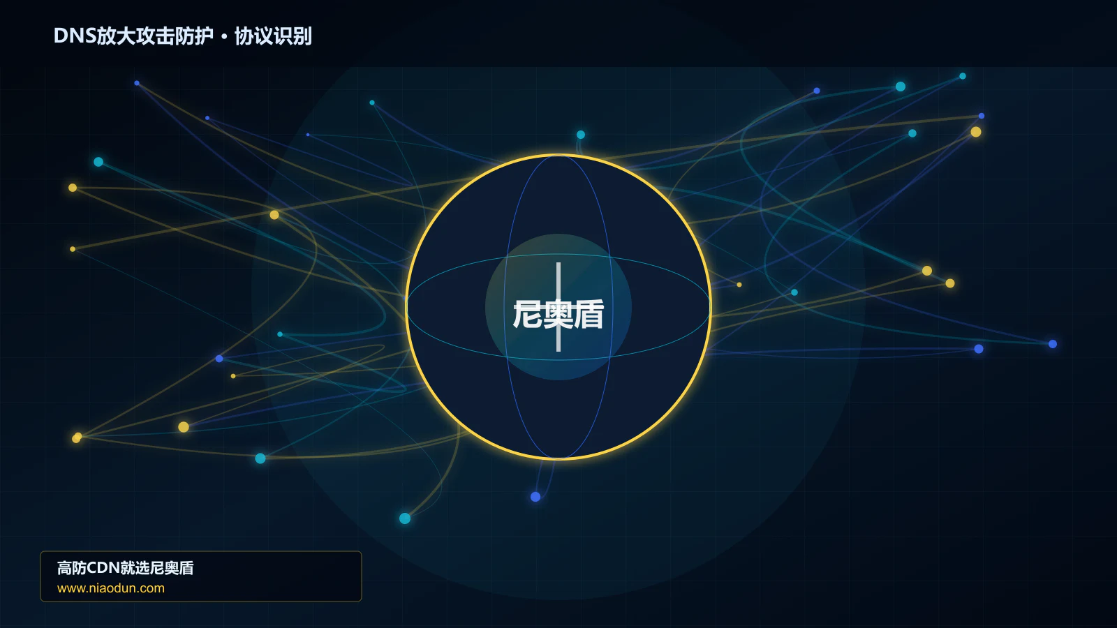 DNS放大攻击防护协议识别与节点防护图