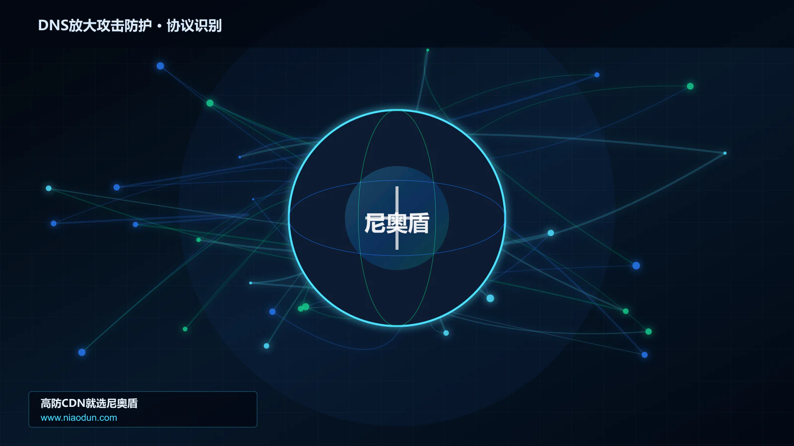 DNS放大攻击防护协议识别与节点防护图
