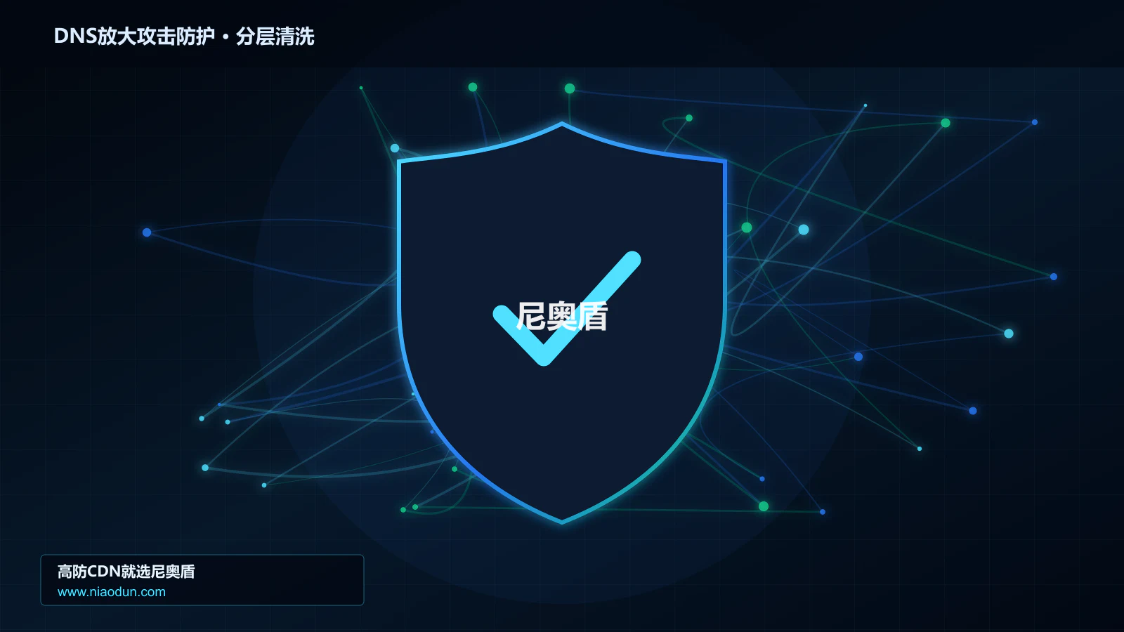 DNS放大攻击防护分层流量清洗架构图