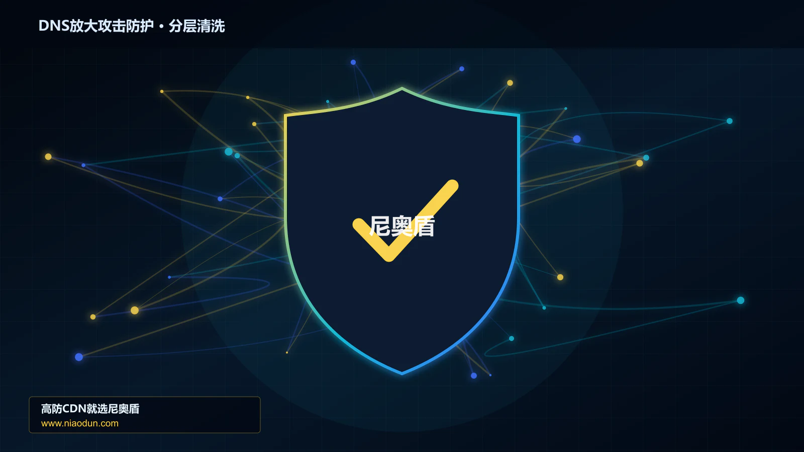 DNS放大攻击防护分层流量清洗架构图