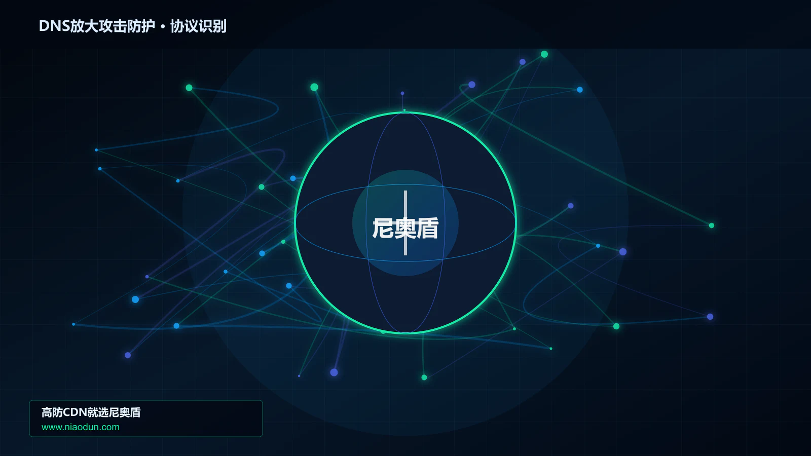 DNS放大攻击防护协议识别与节点防护图