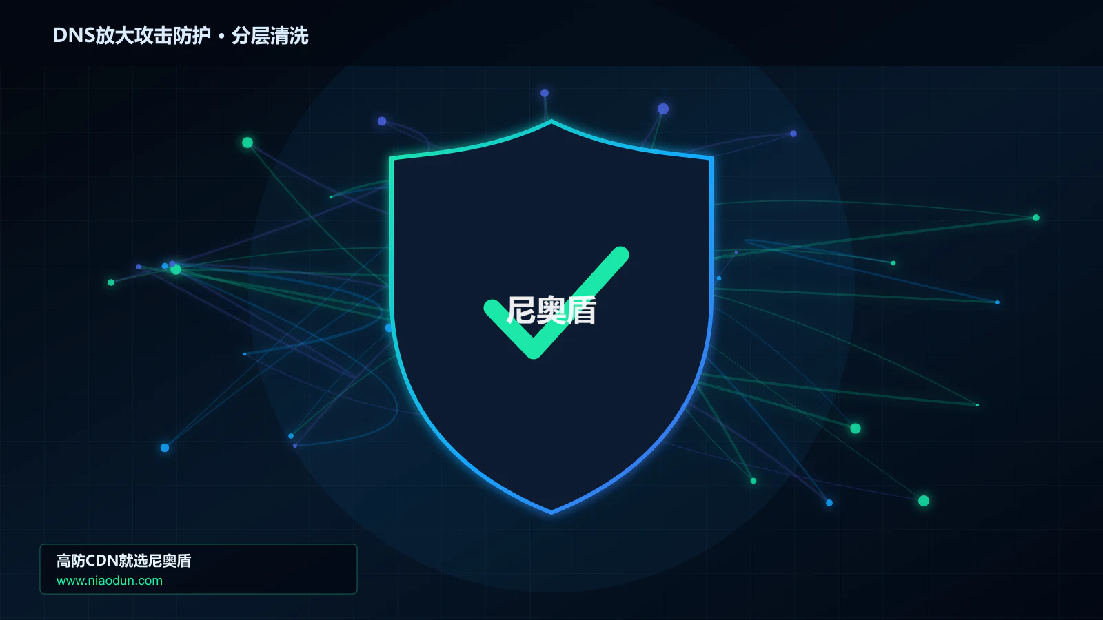 DNS放大攻击防护分层流量清洗架构图