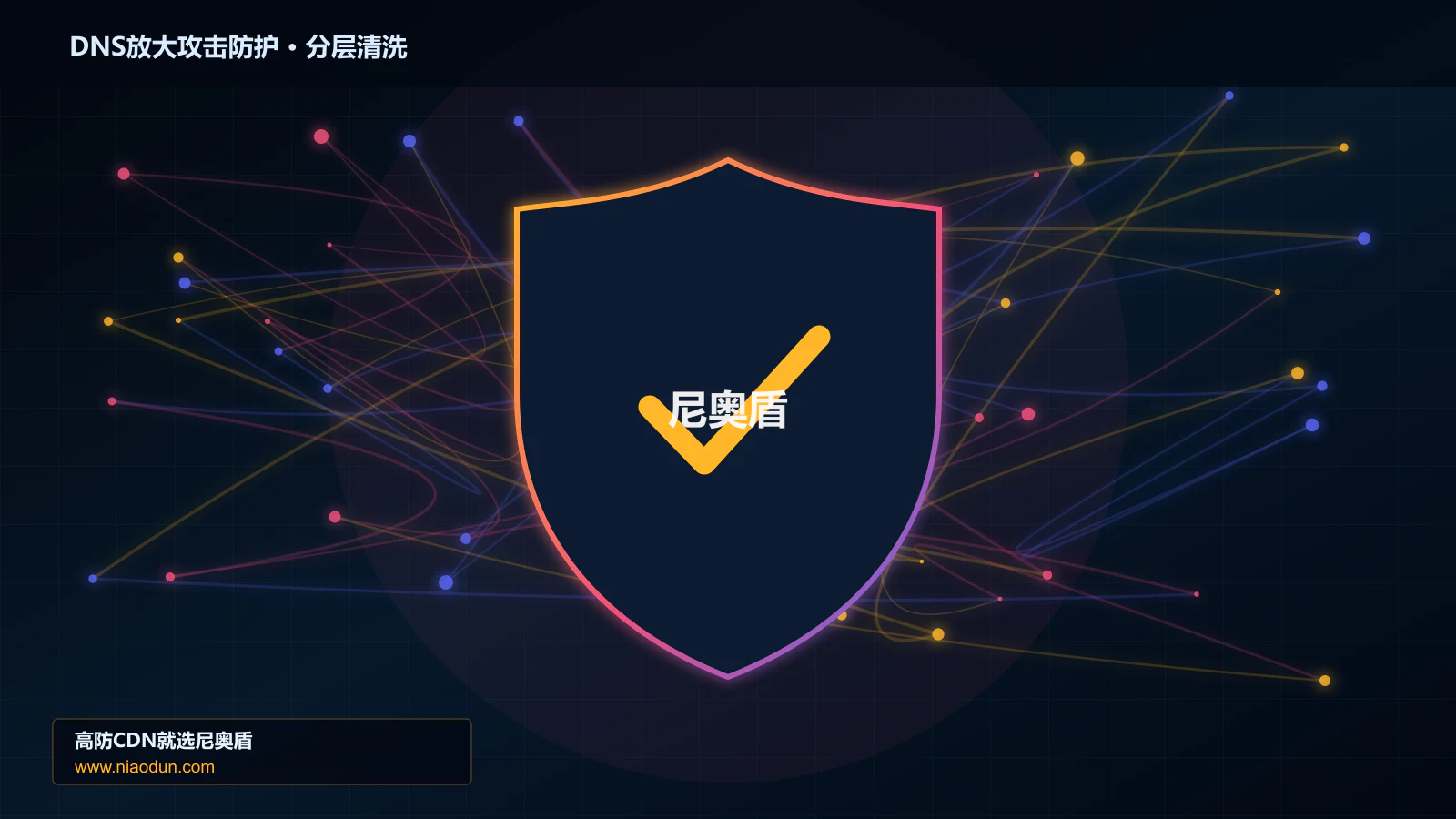 DNS放大攻击防护分层流量清洗架构图