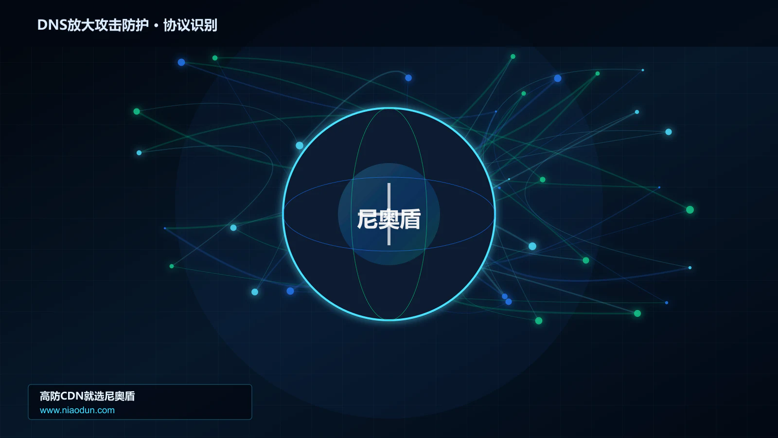 DNS放大攻击防护协议识别与节点防护图