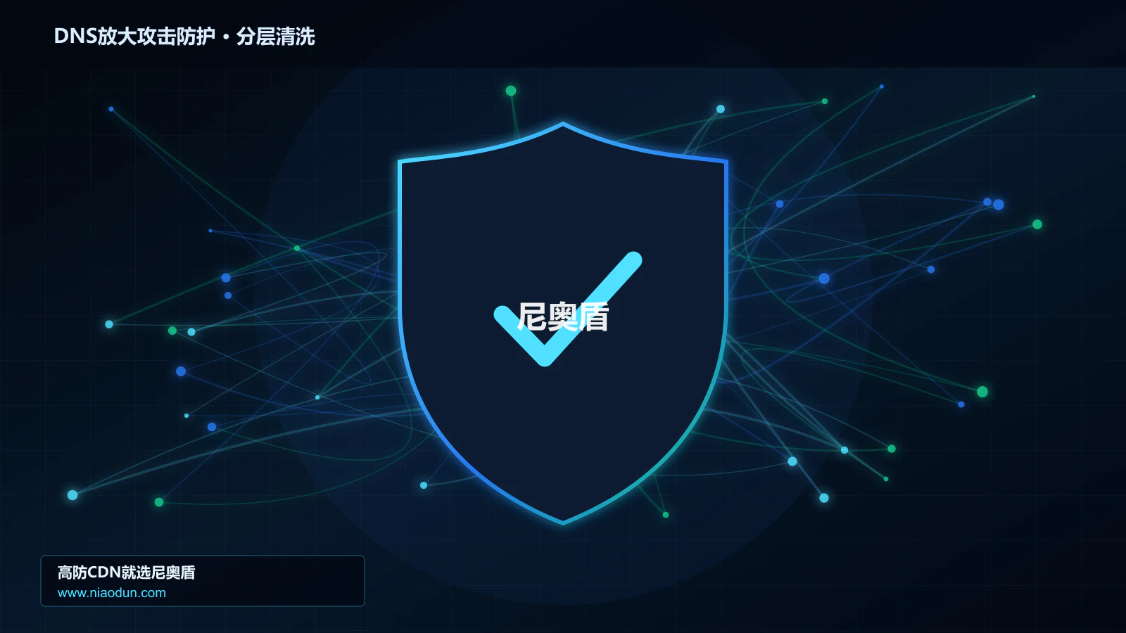 DNS放大攻击防护分层流量清洗架构图
