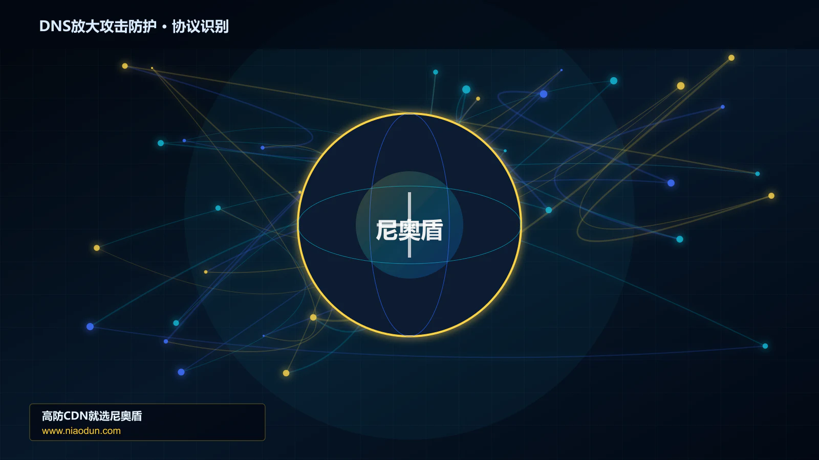DNS放大攻击防护协议识别与节点防护图
