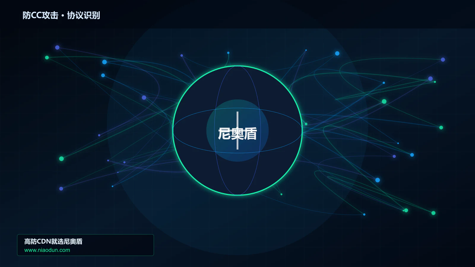 防CC攻击协议识别与节点防护图
