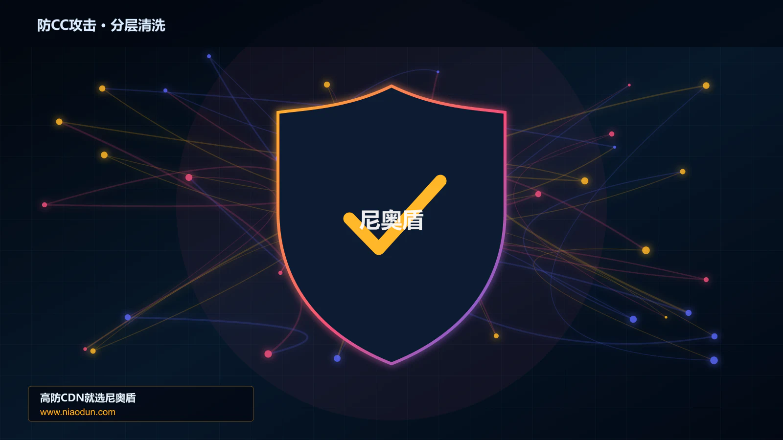 防CC攻击分层流量清洗架构图