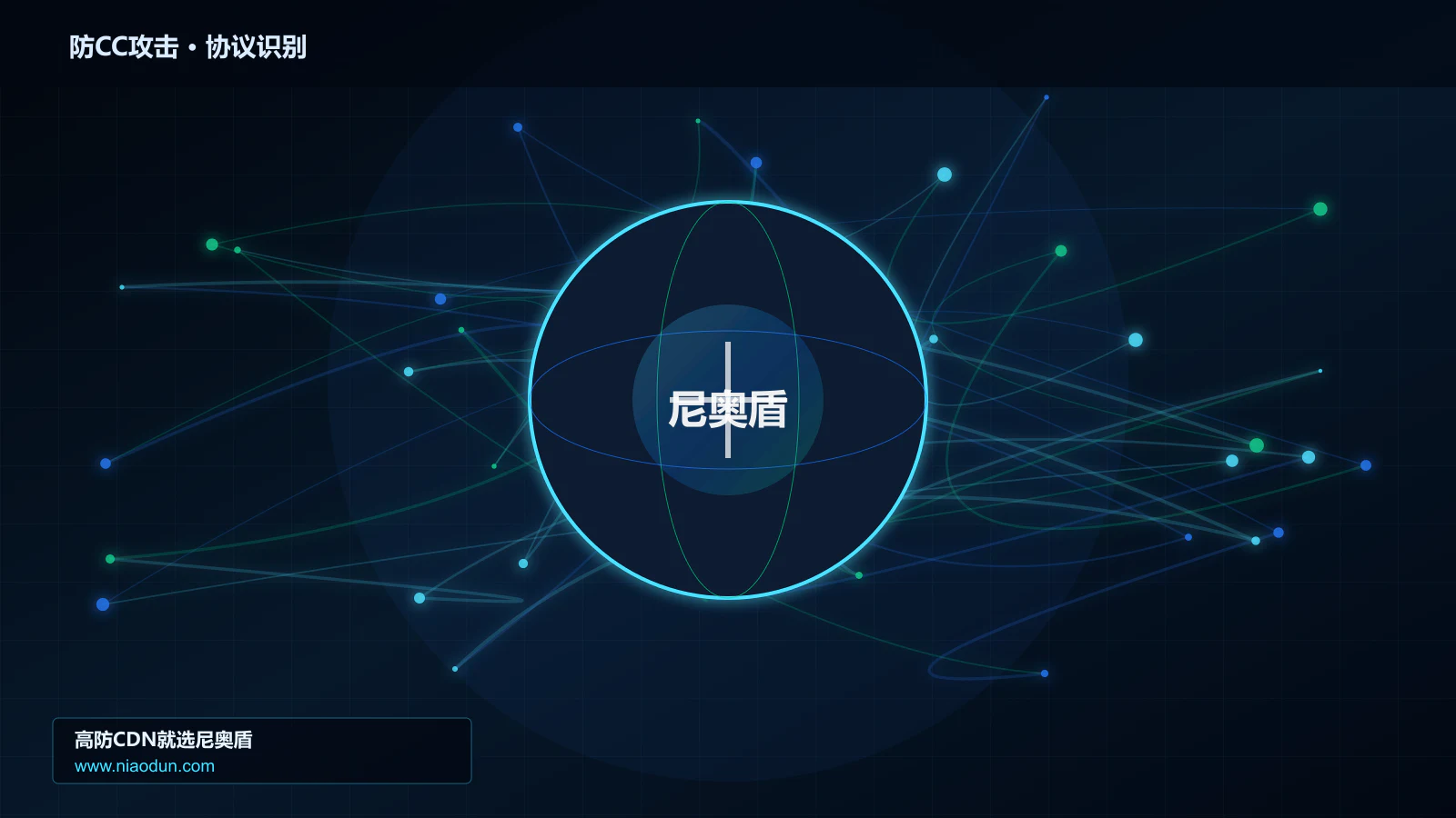 防CC攻击协议识别与节点防护图