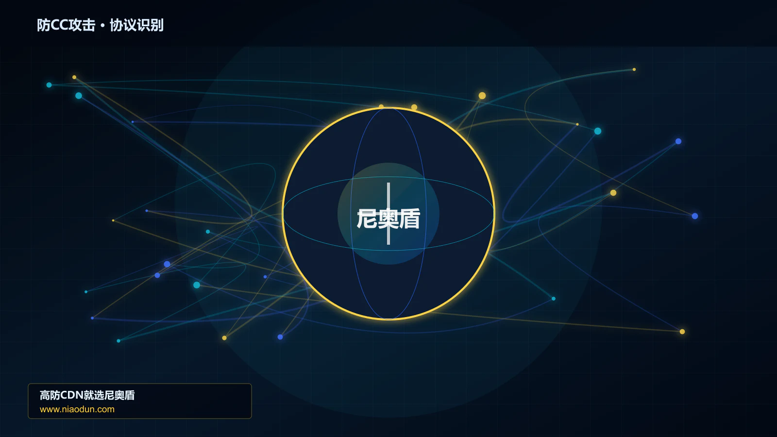防CC攻击协议识别与节点防护图
