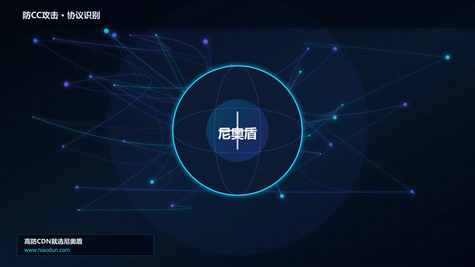 防CC攻击协议识别与节点防护图