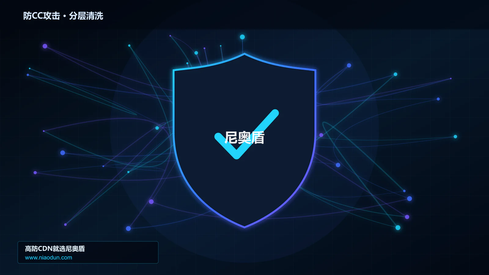 防CC攻击分层流量清洗架构图